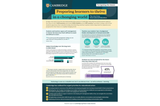 Laporan terbaru dari Cambridge mengidentifikasi 5 prioritas untuk persiapkan siswa menghadapi dunia yang terus berubah