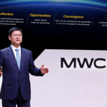 Li Peng, Huawei: Mempercepat Langkah Menuju Era "Agentic Internet" dengan 5G-A dan AI
