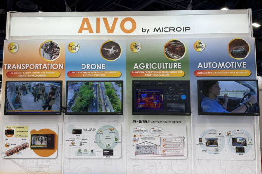 MICROIP Tampilkan Platform Edge AI AIVO di CES 2026, Dukung Penerapan Keamanan Transportasi, Pertanian & Sistem Otonom