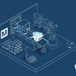 Mouser Electronics Tambahkan Lebih dari 60 Produsen Baru dalam Daftar Pihak Pemasok Sepanjang 2025