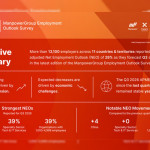 Skills Remain in Focus as Hiring Momentum Moderates Across APME in Q3 2026, ManpowerGroup Survey Finds