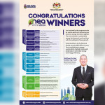 National Energy Awards 2024 Showcases Malaysia's Commitment To Energy Management