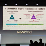 [MWC 2026] Preparing for AI Calling: Ookla's Vision for Updated Voice Quality Standards