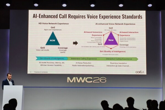[MWC 2026] Preparing for AI Calling: Ookla's Vision for Updated Voice Quality Standards