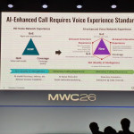 [MWC 2026] Menyambut Era "AI Calling": Visi Ookla untuk Standar Kualitas Layanan Suara Versi Terbaru