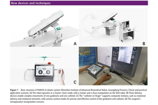Interventional Robot's RCT Research Published in JNIS, a Leading Journal in Neurointervention!