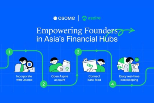 Osome dan Aspire Bantu Pendiri Perusahaan Menghemat Waktu lewat Inovasi Teknologi