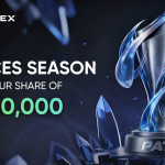 Phemex Astral Trading League Luncurkan Musim "Pisces" dengan Hadiah US$450.000