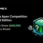 Phemex Guncang Akhir Tahun Lewat Kompetisi Futures Apex Berhadiah $450.000