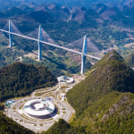 Guizhou by the Numbers: Innovation Takes Mountain Industries Global