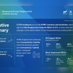 Berbagai Perusahaan di Kawasan APME Targetkan Pertumbuhan Bisnis, Rencana Rekrutmen Naik Jadi +31% untuk Triwulan I-2026