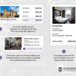 Radisson Hotel Group launches hospitality industry-leading AI-powered real-time price matching technology