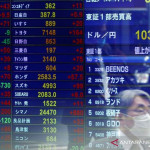 IHSG berpotensi melemah di tengah "wait and see" pertemuan The Fed