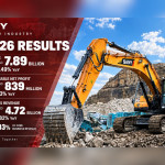 SANY Heavy Industry Catat Pertumbuhan Pendapatan 19,49% pada Semester I-2026, Pendapatan Luar Negeri Capai 61,33%