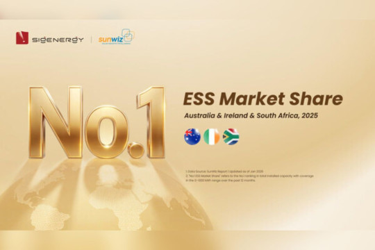 Sigenergy Jadi Merek Solusi Penyimpanan Energi No.1 di Berbagai Pasar Global versi SunWiz