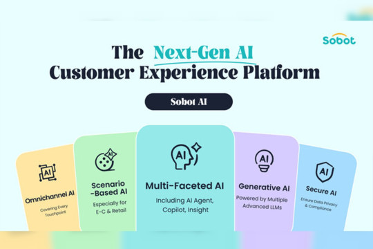 Sobot Reveals "AI-First" Strategy for Delivering Human-like Customer Service