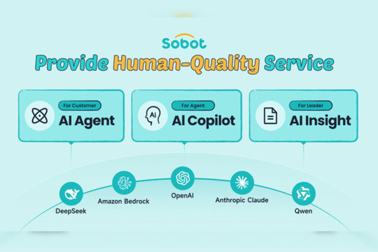 Sobot Encourages the Synergy of Generative AI & Multi-Faceted AI in Customer Contact