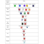 UnionPay Dukung 25 Dompet Digital Internasional untuk Memakai Kode QR Weixin Pay di Tiongkok Daratan