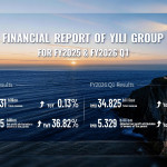 Yili Group Reports FY2025 Dual Growth in Revenue and Profit, Marking 500-Fold Revenue Surge in 30 Years Since Its Listin
