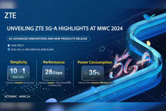 ZTE mempersembahkan keunggulan brilian 5G-A di MWC 2024, melansir masa depan pintar