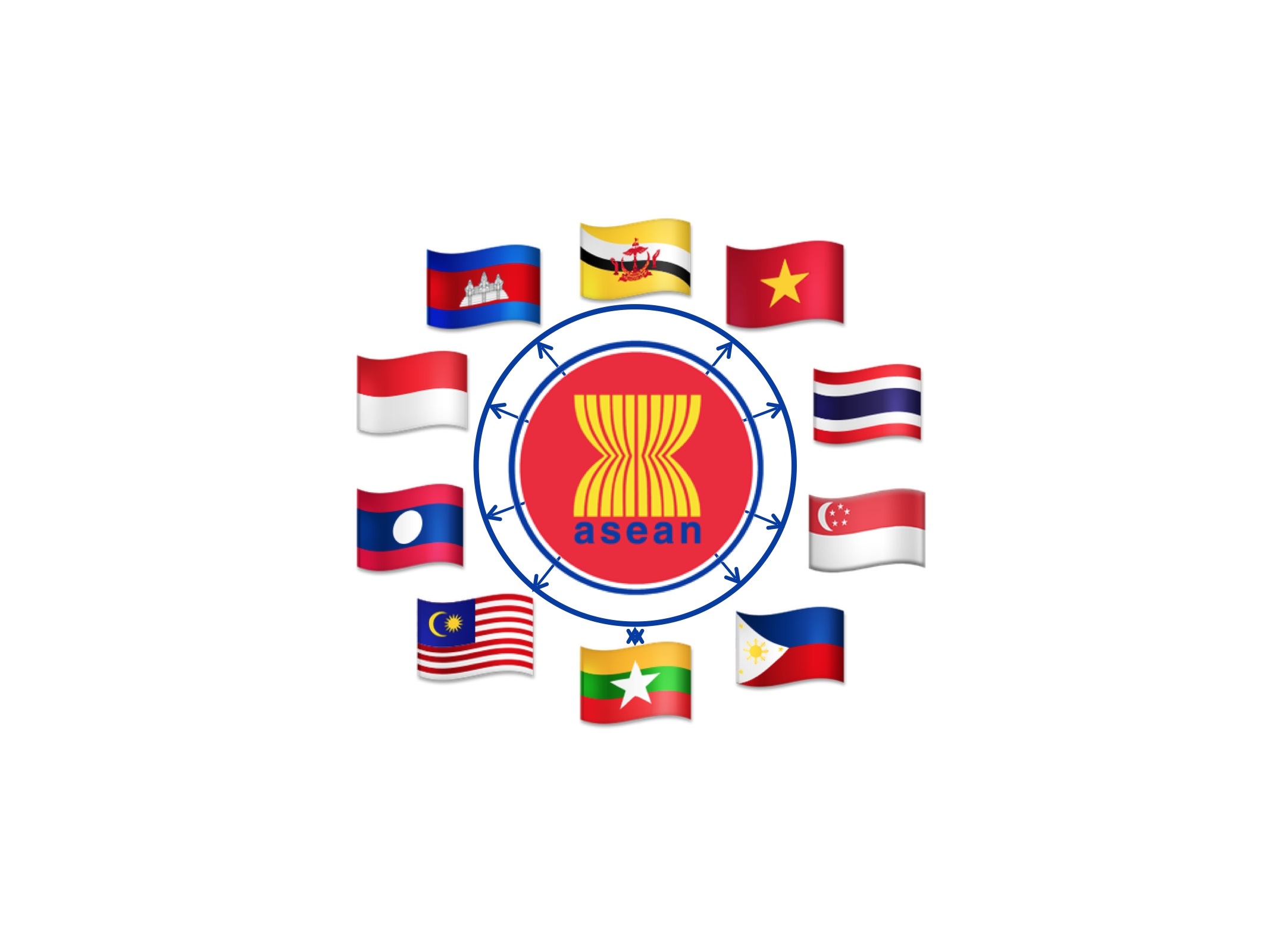 ASEANFLAG